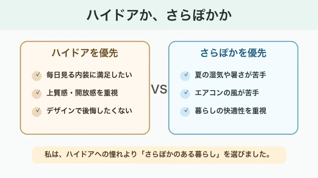 ハイドアとさらぽかで迷ったときの判断基準