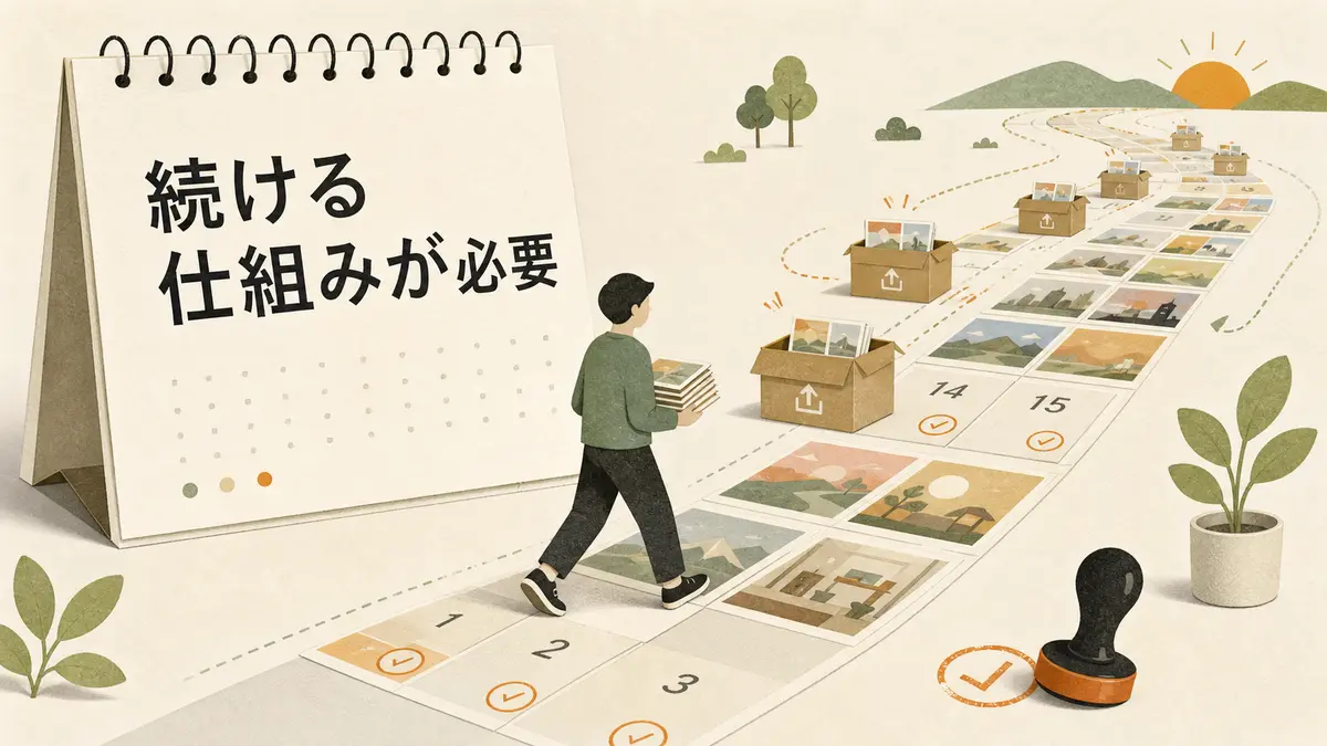 AIストックフォトを続けるには仕組み化が必要なことを表すカレンダーと投稿作業のイラスト