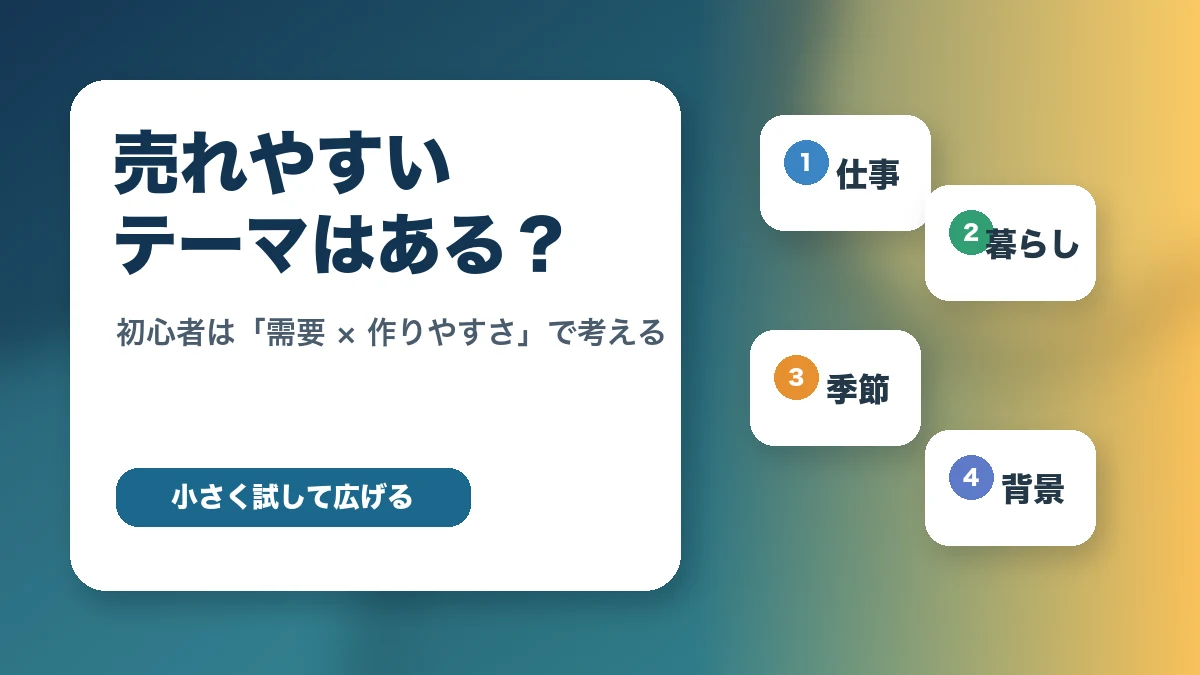 AIストックフォトで初心者が狙いやすいテーマを考えるイメージ