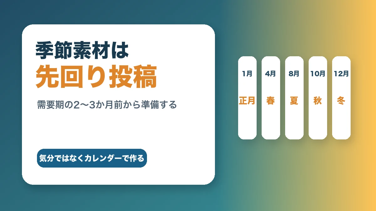 季節素材を先回りして投稿するカレンダーイメージ