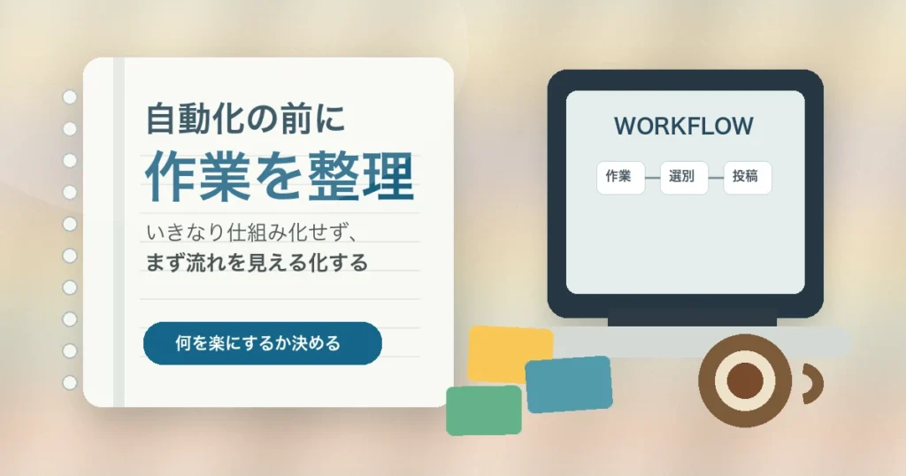 ストックフォト副業を自動化する前に作業を整理するイメージ