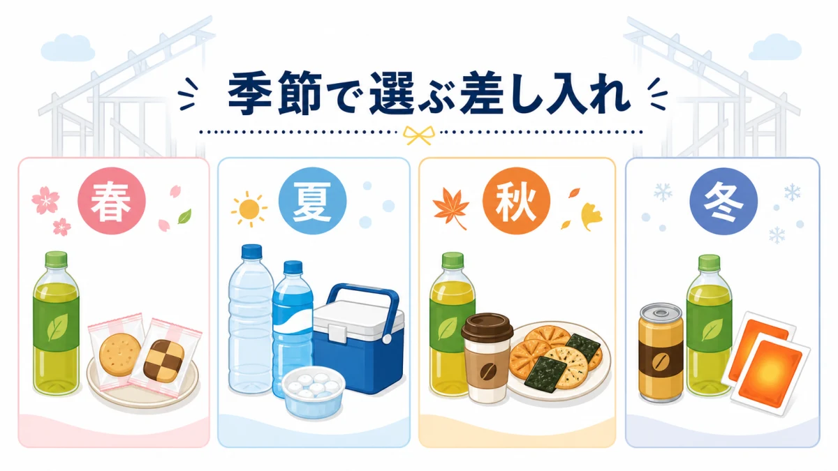 上棟の差し入れを春夏秋冬に分けて選ぶ図解