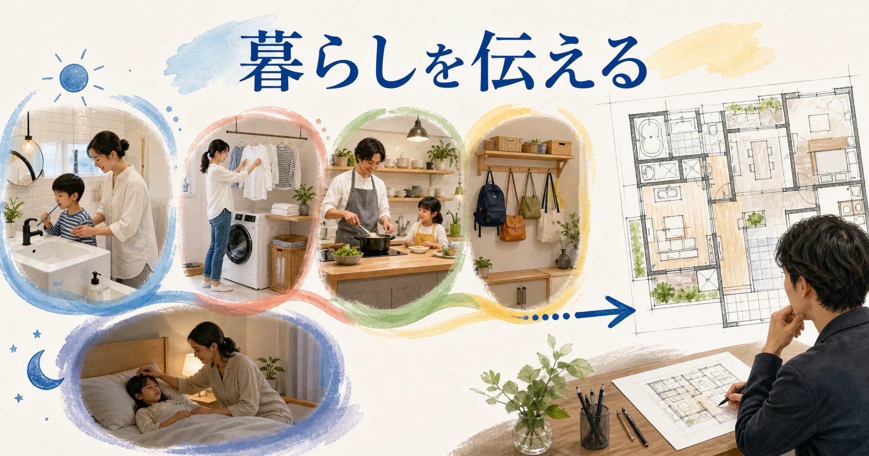 間取り図ではなく家族の暮らし方を設計士へ伝える打ち合わせ