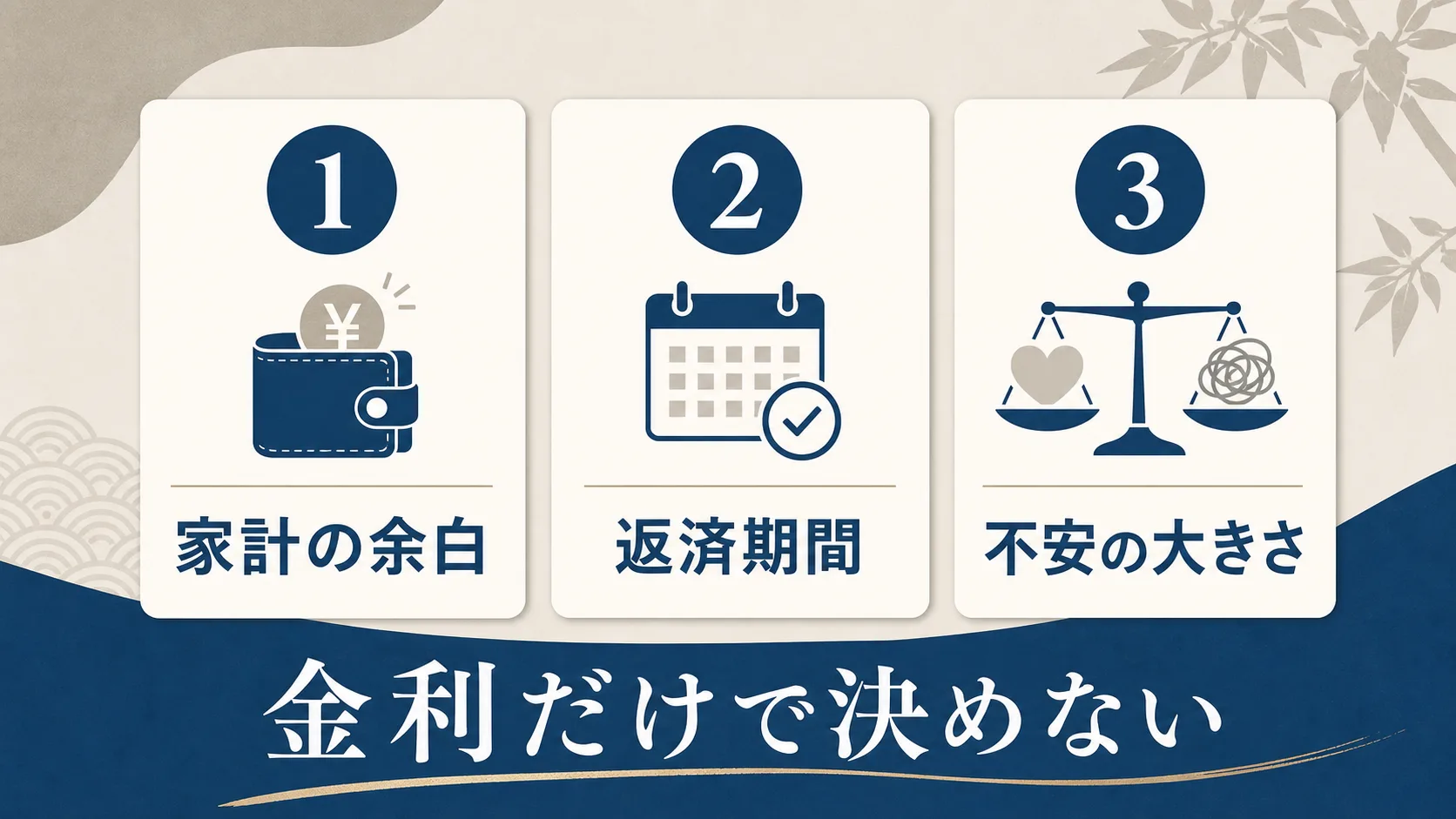 住宅ローンの金利タイプを家計の余白と返済期間と不安の大きさで選ぶチェック図