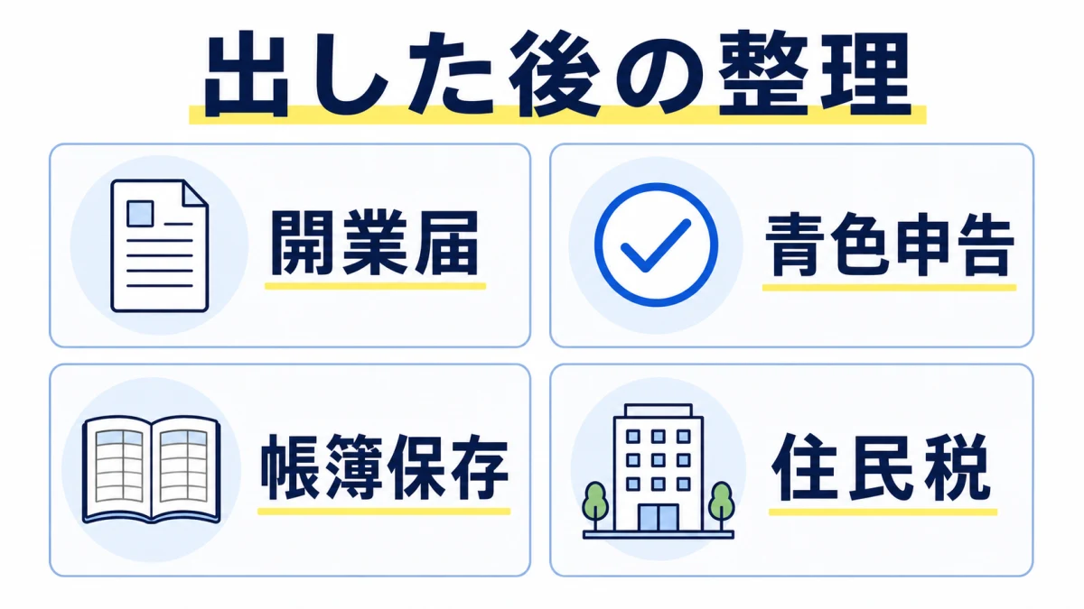 開業届と青色申告と帳簿保存と住民税の違いを整理するチェックリスト