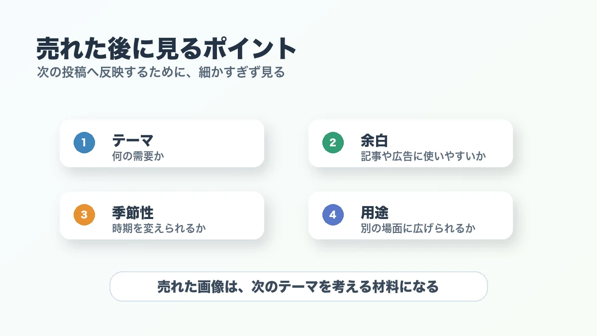売れた画像から次の投稿へ反映するポイント