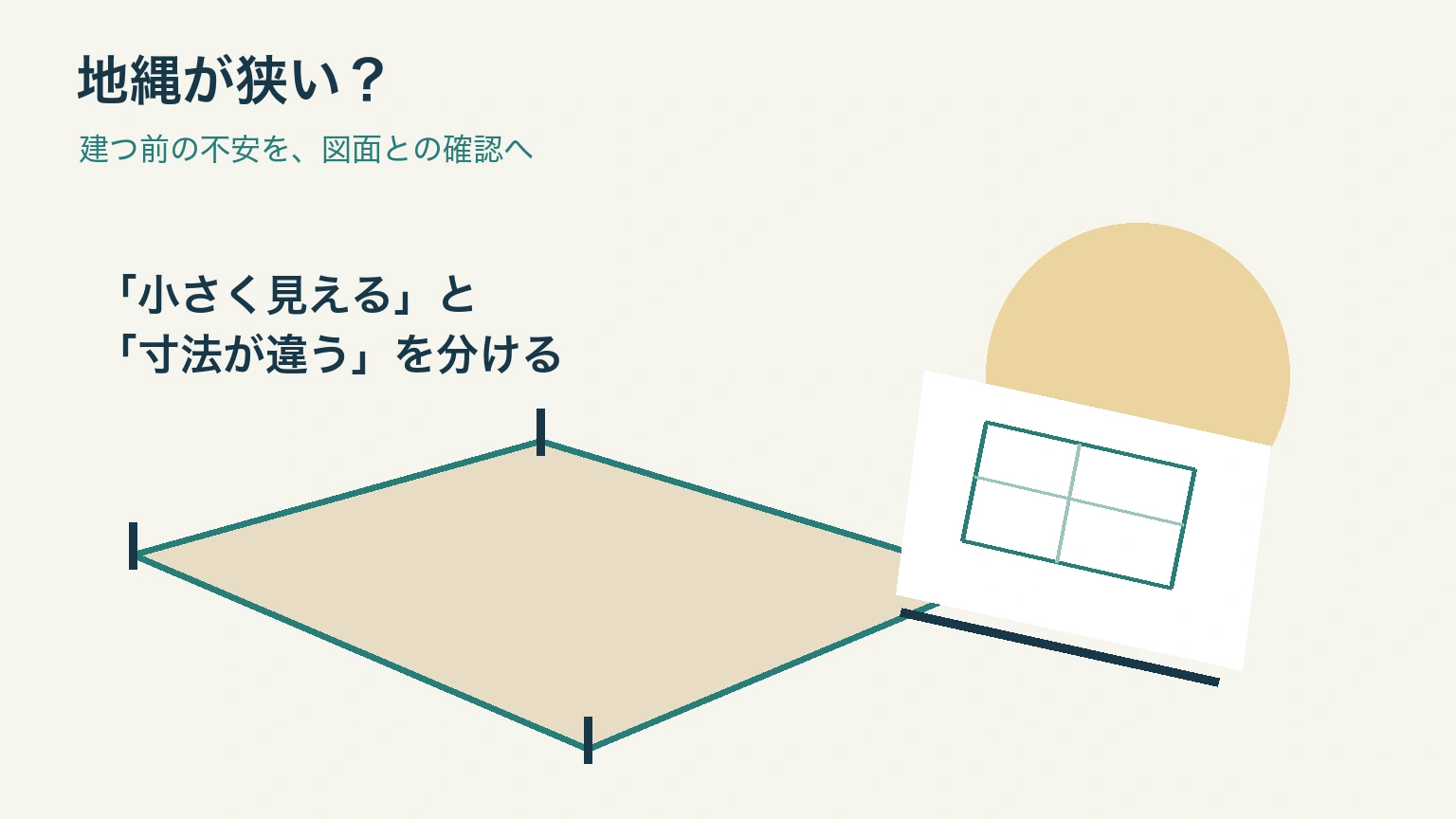 地縄の輪郭と図面を描き、小さく見える印象と寸法の違いを分ける記事の表紙