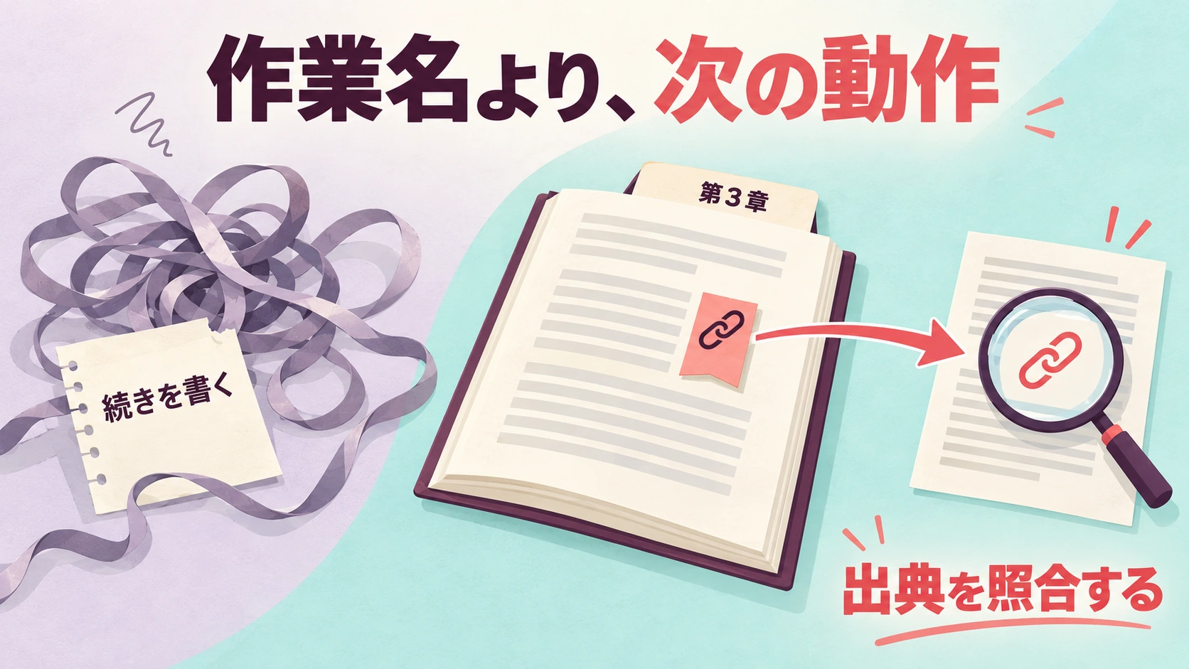 作業名だけのメモと、対象箇所と動作が分かるメモを対比した図
